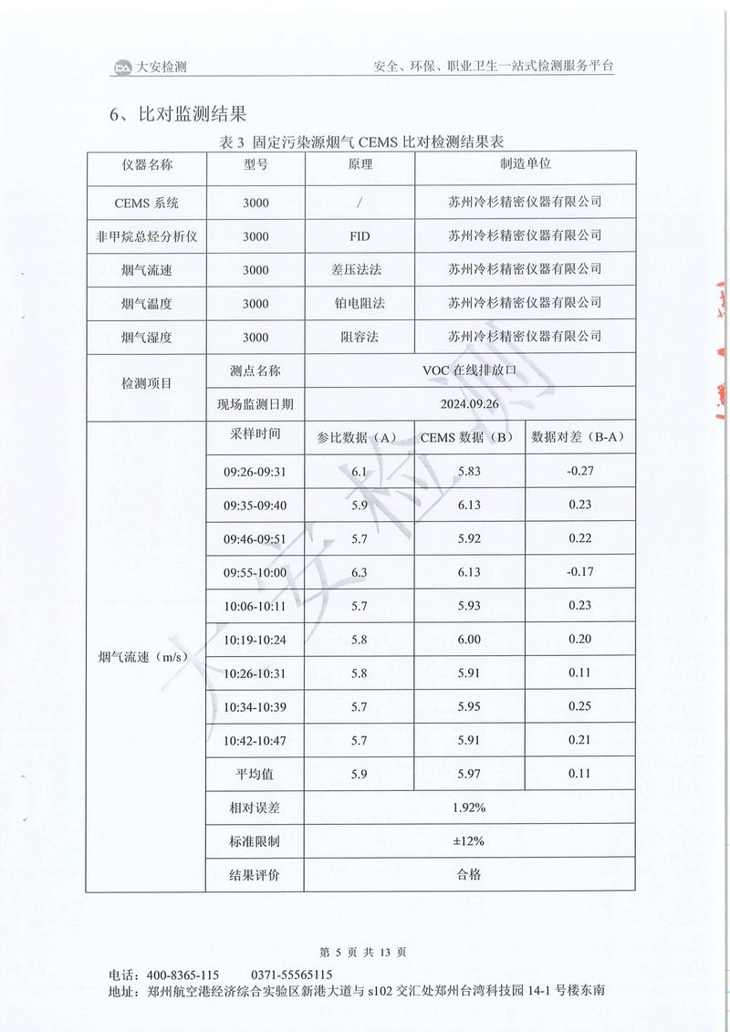 新乡市三鑫科技有限公司-废气在线比对-06