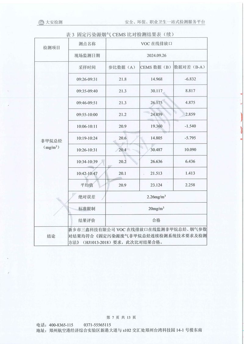 新乡市三鑫科技有限公司-废气在线比对-08