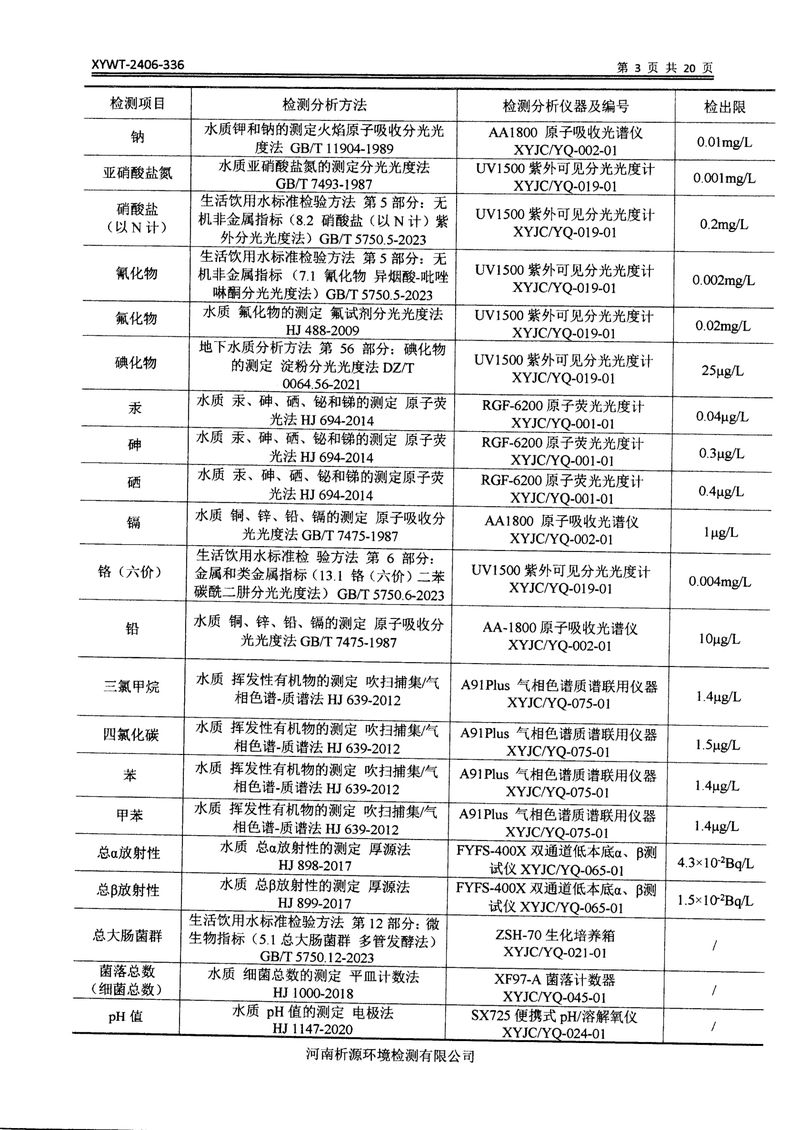 新乡市三鑫科技有限公司土壤和地下水检测报告-05