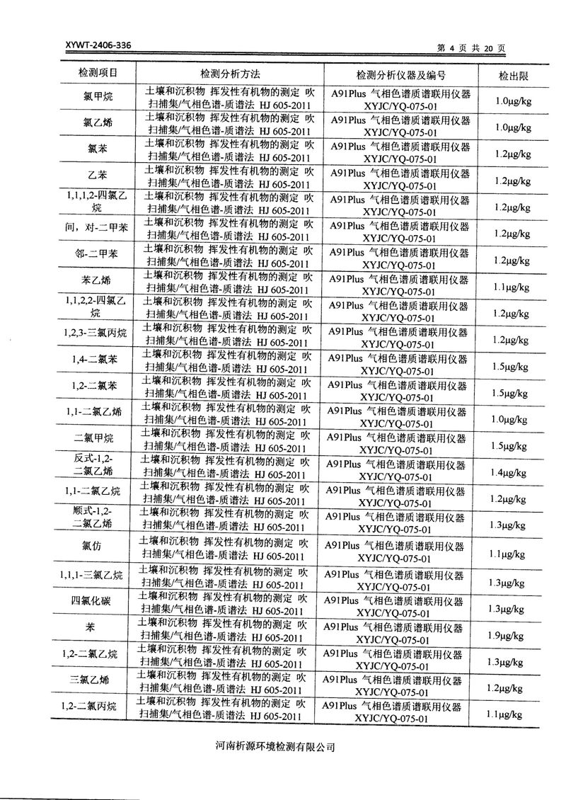 新乡市三鑫科技有限公司土壤和地下水检测报告-06