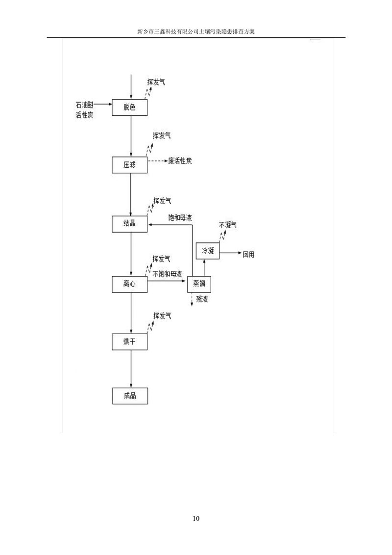 三鑫科技土壤污染隐患排查方案（盖章）_page-0013